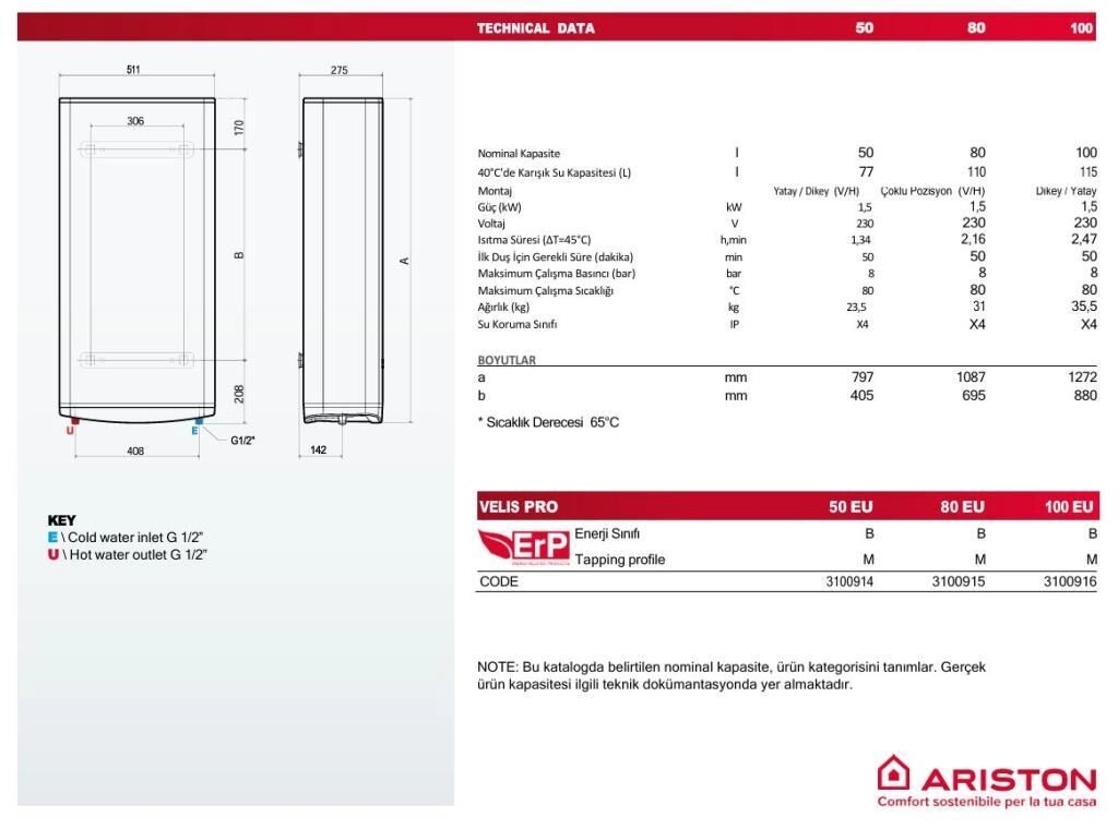Ariston Velis Pro 50 lt Termosifon Titanyum Kazan (Yatay Montaj Yapabilme    Özelliği)
